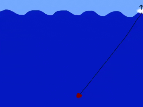 Boat Anchor Gifs Get The Best Gif On Giphy