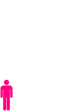 human rights