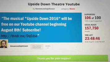 stevenlesliejohnson  GIF