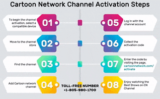 Activate Cartoon Network On Roku GIF