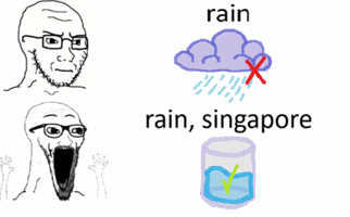 Turning Drinking Water GIF