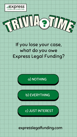 Pre-Settlement Funding GIF by Express Legal Funding
