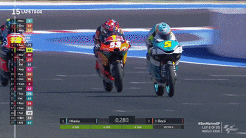 Sport Racing GIF by MotoGP