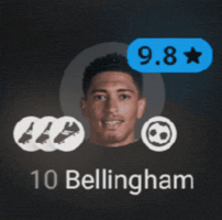 Real Madrid England GIF