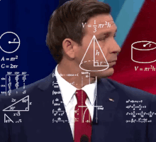 Confused Midterm Elections GIF