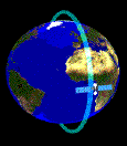 orbit
