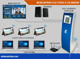 Sistem Antrian Android GIF