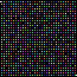 Giphy