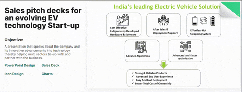 Ppt Design GIF