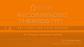 Winter Thermostat Temperature GIF