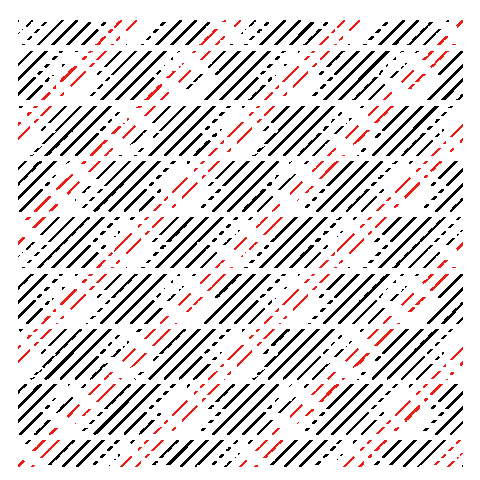 Sticker by GOOD KRAMA