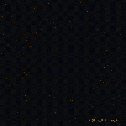 B GIF by The Bitcoin Act