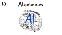 Periodic-table-of-elements GIFs - Get the best GIF on GIPHY Periodic-table-of-elements GIFs - Get the best GIF on GIPHY