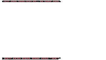 Cfhs Sticker by BRG The DeForrest Team