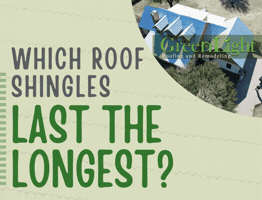 Roofing Materials GIF