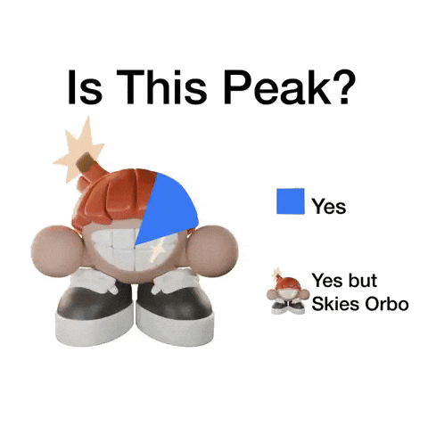 Peak GIF