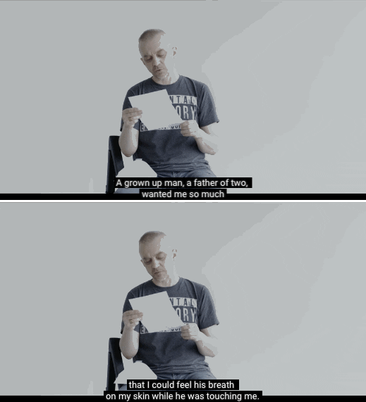 identities