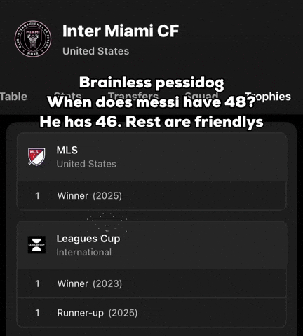 Messi World Cup Inter Miami GIF