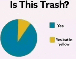 Yes No GIF