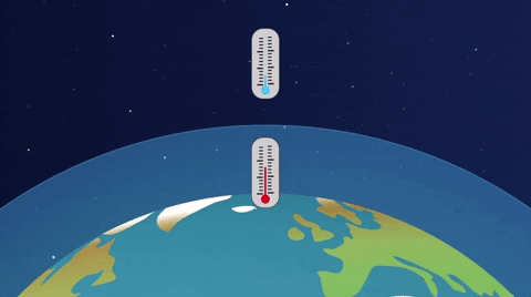 Climate Change Animation GIF