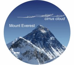everest
