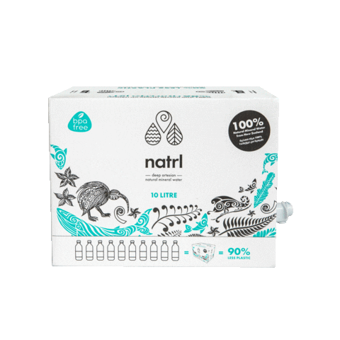 Sticker by Natrl Water