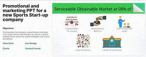 Ppt Design GIF