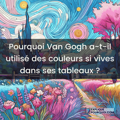 Van Gogh Expression GIF by ExpliquePourquoi.com