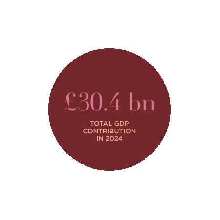 Jobs Report Sticker by British Beauty Council