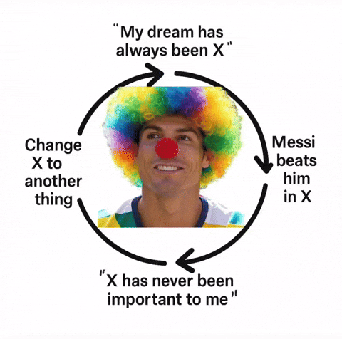 Pessi Ronaldo Cry GIF