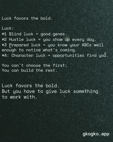 Think The Way GIF by George