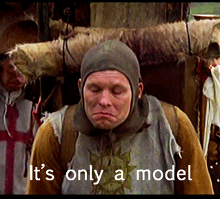 model