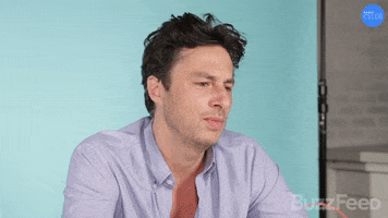 What Do You Call That Zach Braff GIF by BuzzFeed
