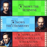 Breaking Bad GIF