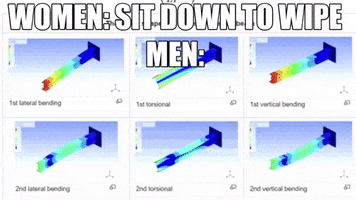 Men GIF