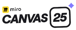 Ai Teamwork Sticker by Miro