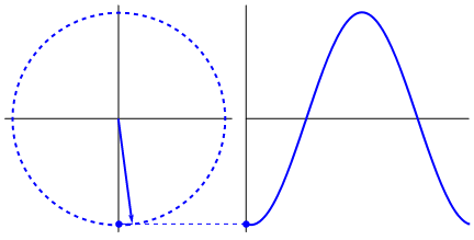 Wave Engineering GIF
