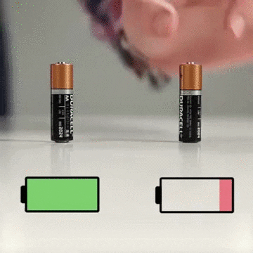 Bounce Batteries GIF - Find & Share on GIPHY