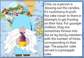 Chile Gnome GIF