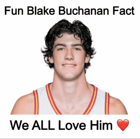 Iowa State Lipsey GIF