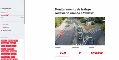 Object Detection GIF