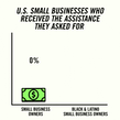 Black Lives Matter Business GIF by INTO ACTION
