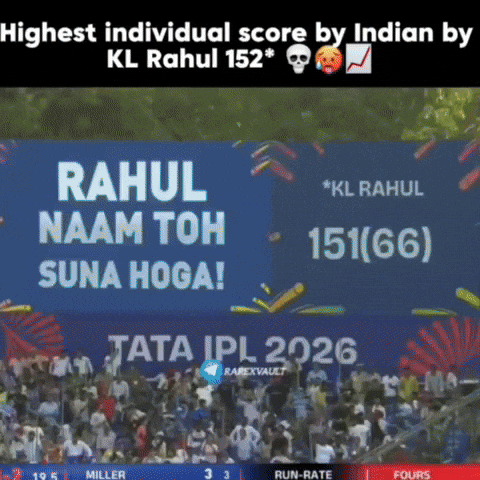 Klrahul GIF