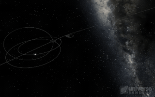 Universe Sandbox GIF