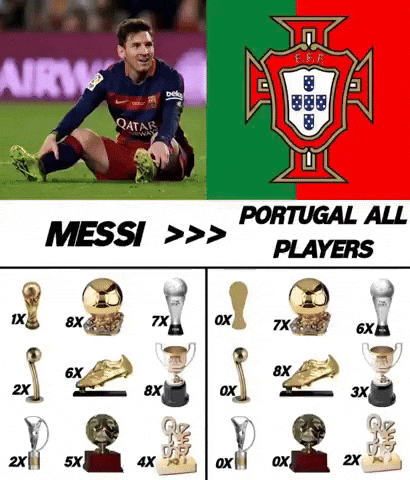 Camp Nou Ballon Dor GIF