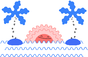 Beach Sun Sticker