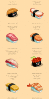 sushi types GIF