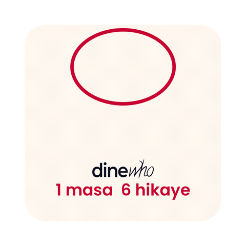 DineWho Sticker