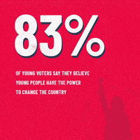 Voting Change The World GIF by Vote.org