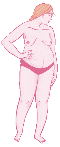 Women Feminism Sticker